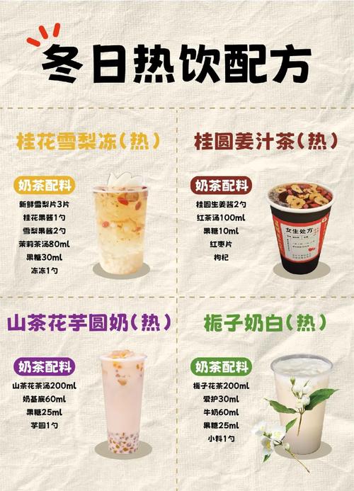 多喝这几种好喝的热饮，素颜都被怀疑化了妆！