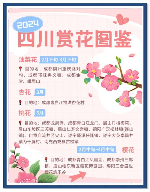 四川推出六条精春游赏花精品路线邀你共赏繁华盛景