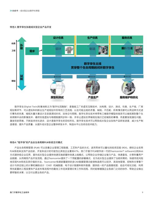 工业仿真领域交易案尘埃落定！西门子完成收购