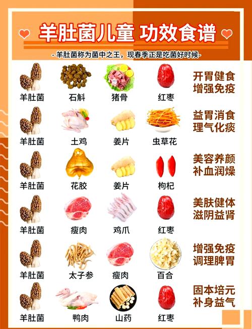 美食 第78页