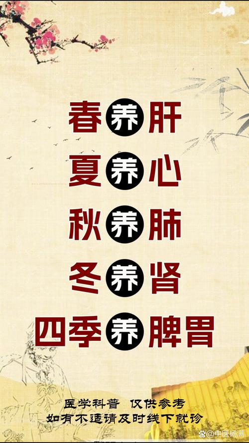 一排毒，二润肺，三养肝，3月遇到别错过，滋补营养，鲜嫩无比