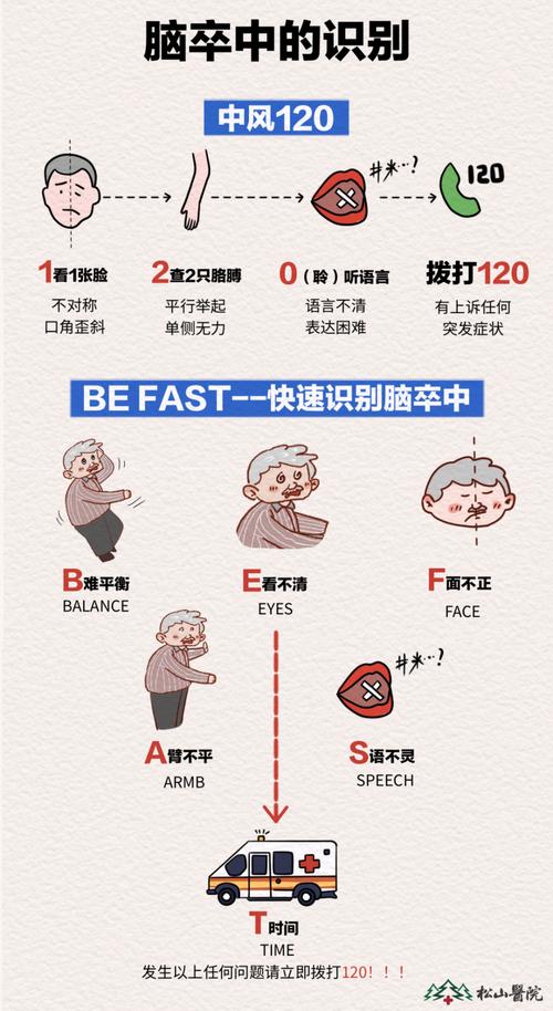 脑梗从手麻到死亡仅3个月！医生告诫：这4个信号中1个立刻打120