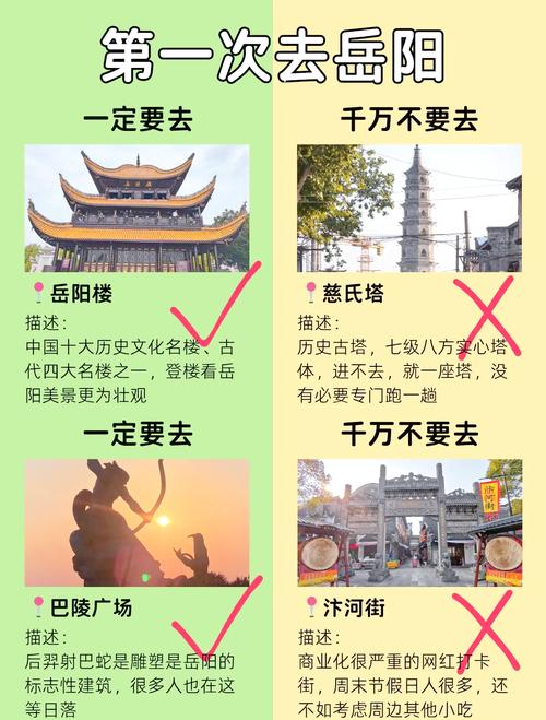 去了一趟岳阳和益阳，实话实说：岳阳人和益阳人的差异真挺大！