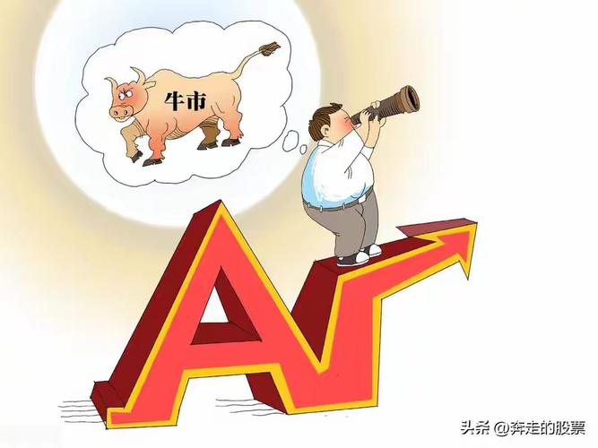 A股：股民们要坐稳扶好，主力换剧本了吗，大盘下午选择方向