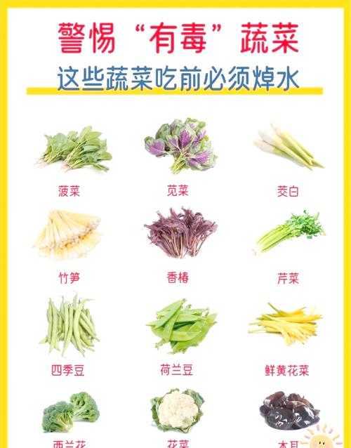 这4种春菜不焯水等于“吃毒”正确焯水有三个要点，焯不对白费