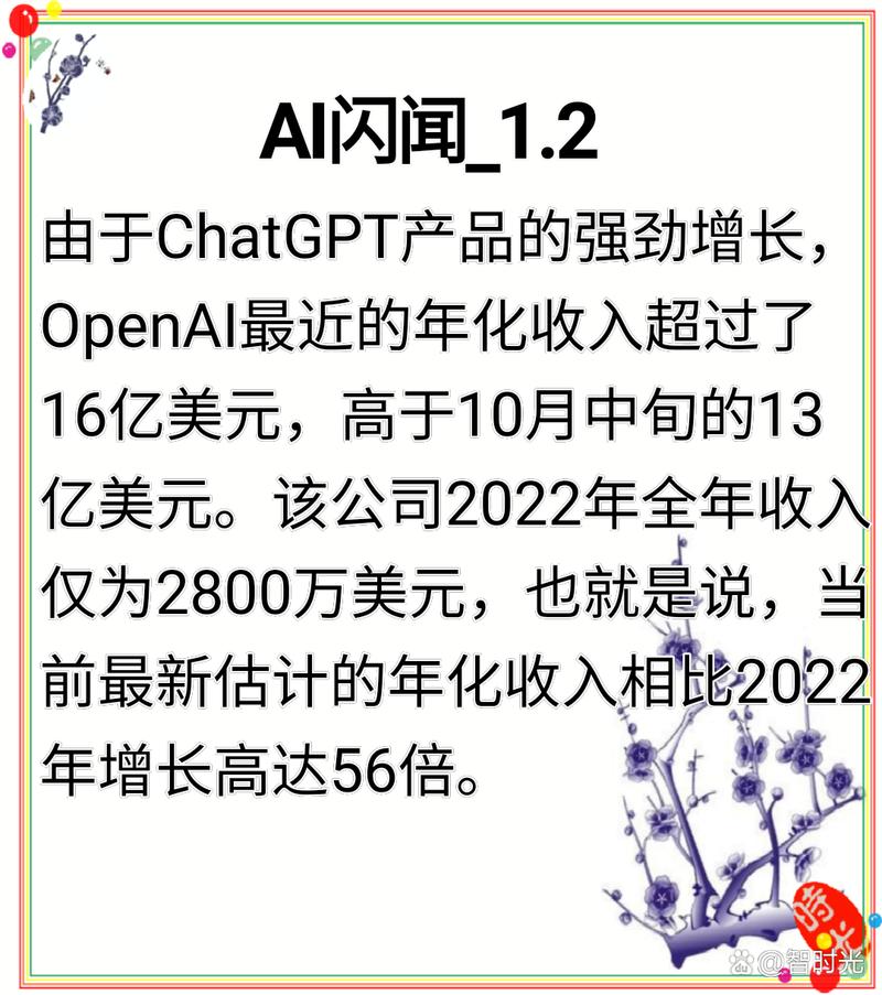 OpenAI 预计 2026 年收入 294 亿美元