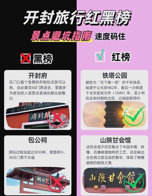 开封的旅游为什么持续火爆，这几点值得其他城市学习