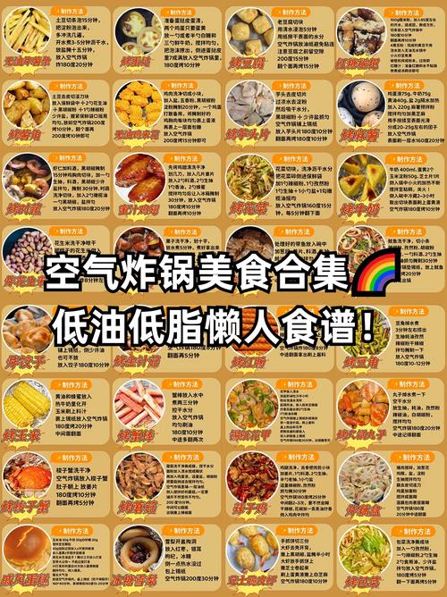 空气炸锅不是智商税！十二道神仙食谱 5款良心机型，看完再决定