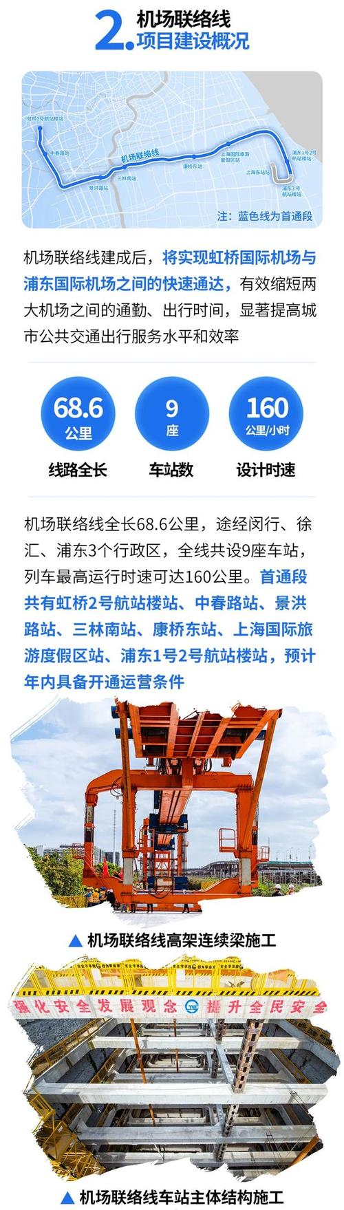 市域机场联络线 为何深得市民游客的心？