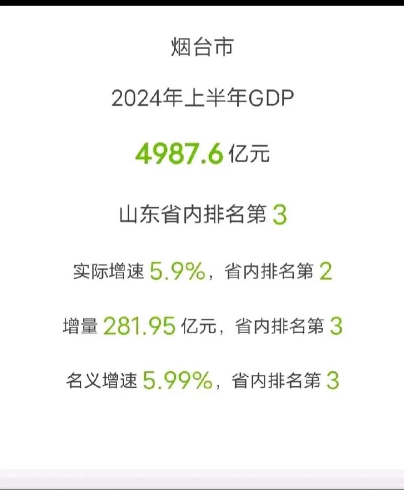 生产总值达7万亿，第三经济大省山东，为何总让人觉得很穷？