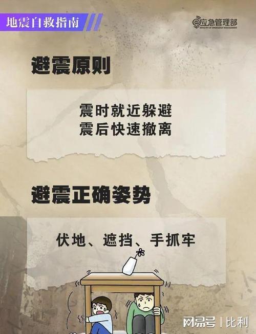 成都女子亲历缅甸地震：余震不断，慌乱逃跑，有大楼和桥梁倒塌