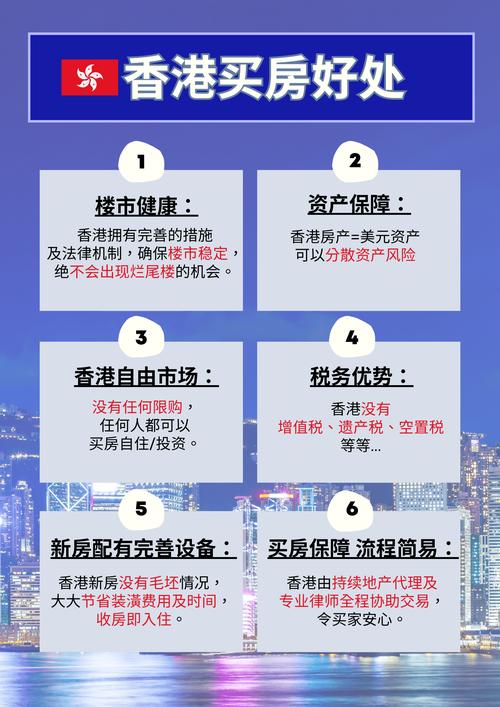 香港房委会：4月起将差饷减免额转惠给租户 每户上限500港元