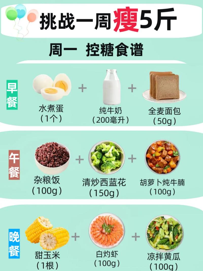 2025年国家喊你来减脂啦，推荐科学减脂饮食清单