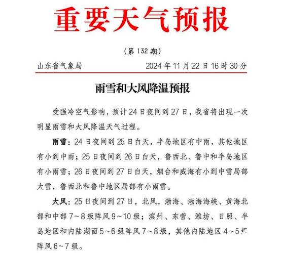 山东3月29日全省晴冷模式持续，冷空气渐行渐远，昼夜温差超10℃