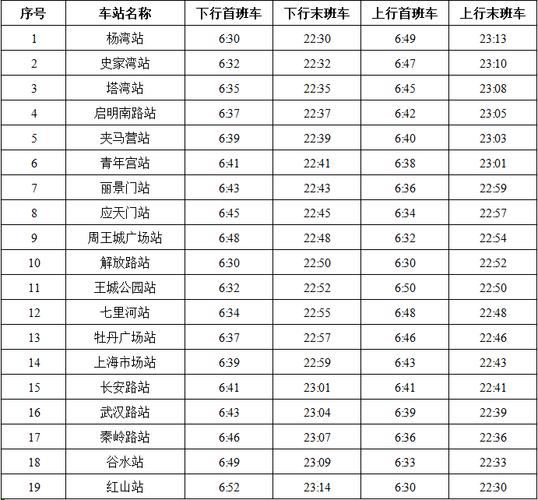 牡丹文化节期间，洛阳地铁延长运营时间