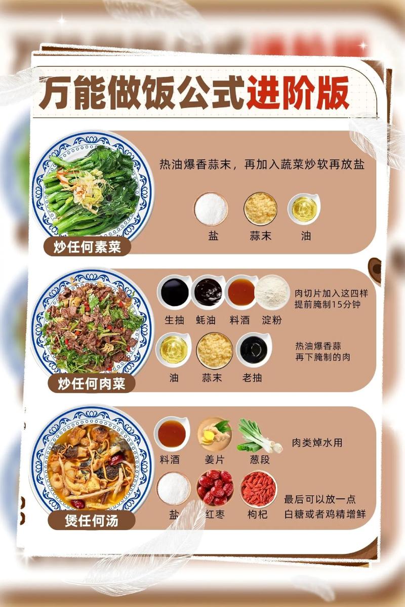 做菜好吃也是有秘诀的啊！每个会做菜的人都有属于自己的添加剂！