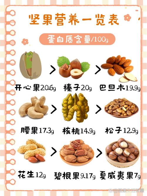 美食 第66页