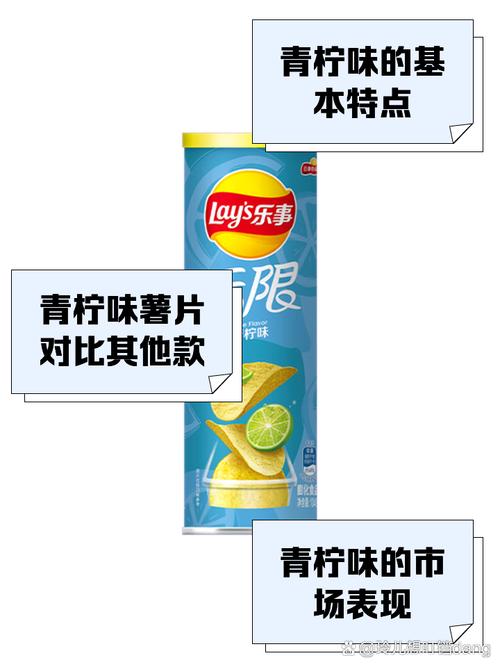 乐事薯片含致癌添加剂TBHQ？抗氧化剂争议背后的科学与市场真相