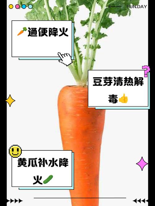 一护眼、二润肺、三清火，清明前后抓紧吃，正当季，蒸包子真香！