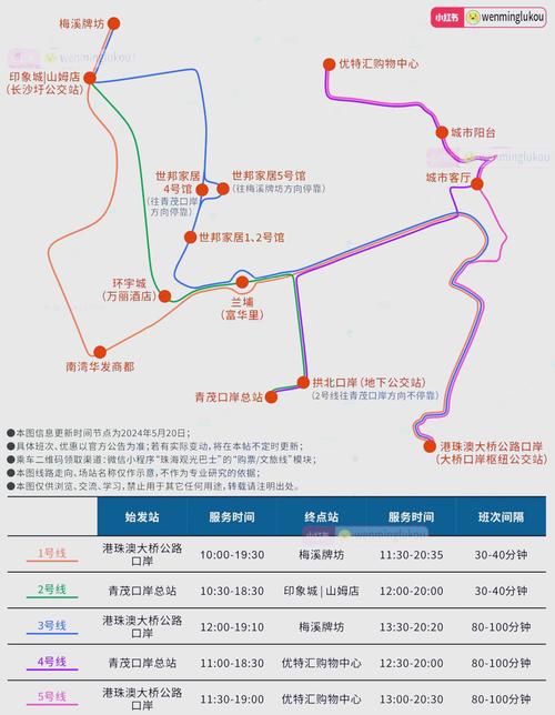 周末迎小高峰！免费赏樱接驳车将于明天开通，具体时间