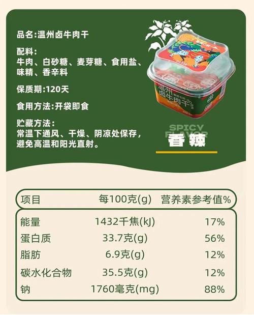 你爱吃的‘牛肉干’很有可能是狐狸肉，甚至可能有毒