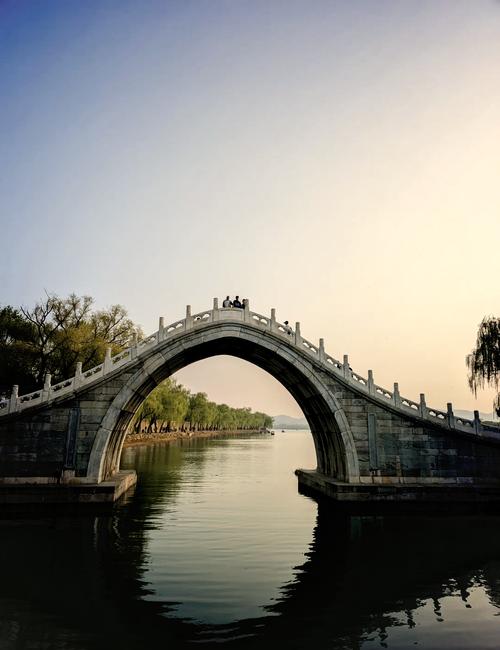 颐和园昆明湖惊涛拍岸，你说湖中的水鸟会不会晕哪？