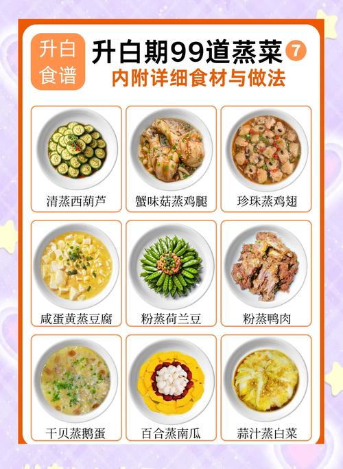 脾胃虚弱，推荐八道蒸菜可多吃，调养脾胃，增强体质，低卡高蛋白