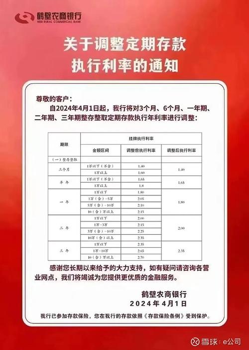 中国人民银行：两人编造降息谣言，已被依法查处！
