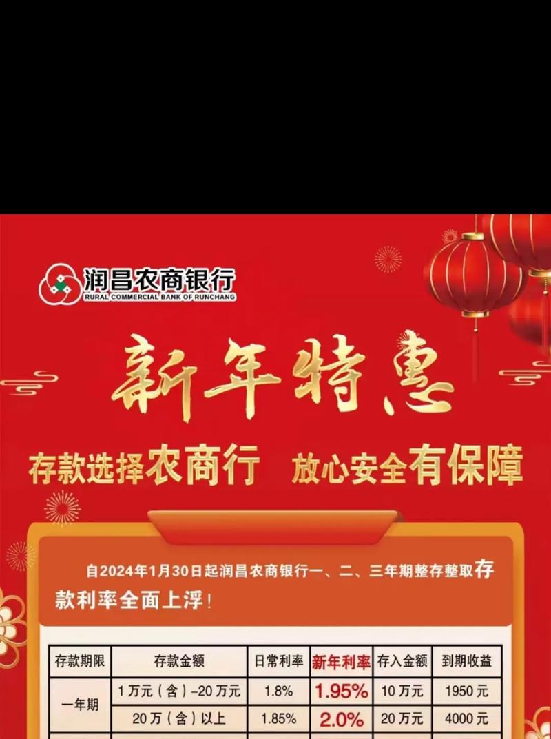 银行存款利率大调整！4月1日起，存款超20万最好知晓，赶紧看看