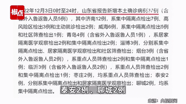 59028例，死亡22人！山东传染病疫情通报！