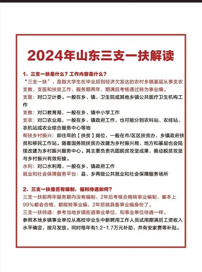 2025年山东省高校毕业生“三支一扶”计划招募公告