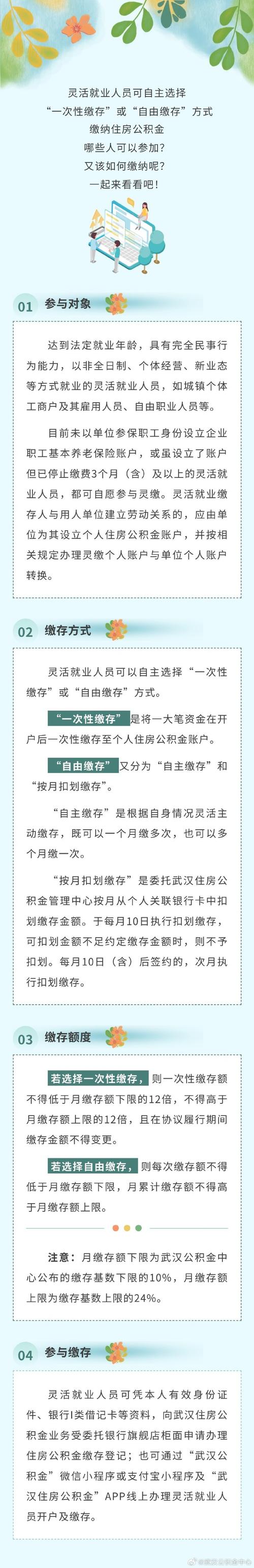 灵活就业人员缴存公积金三问