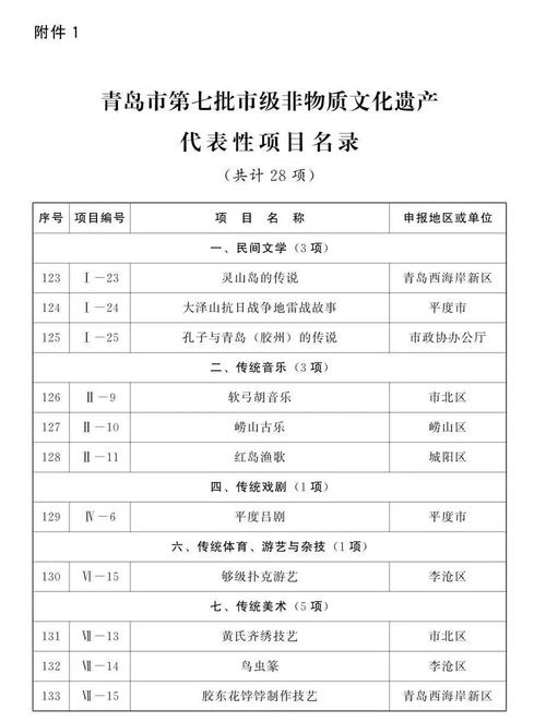 山东够级荣膺非遗，传统扑克焕发新光彩！