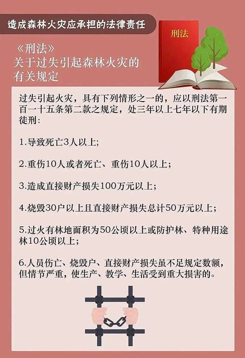山东曝光近期4起违规用火典型警示案例：均是人为引发，5人被刑事拘留