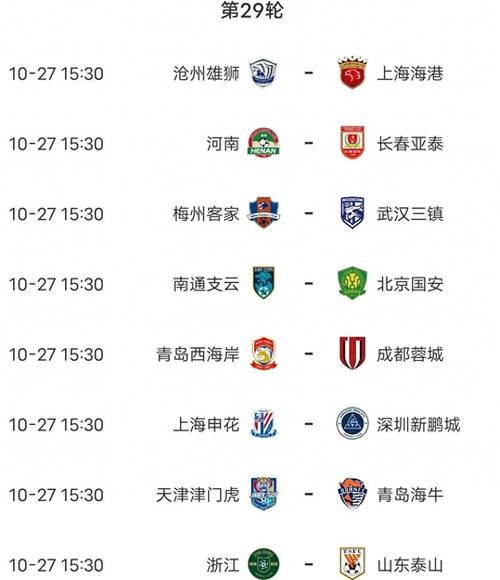 随着海港3-3绝平西海岸，三镇0-4！中超积分榜如下，第2名易主！