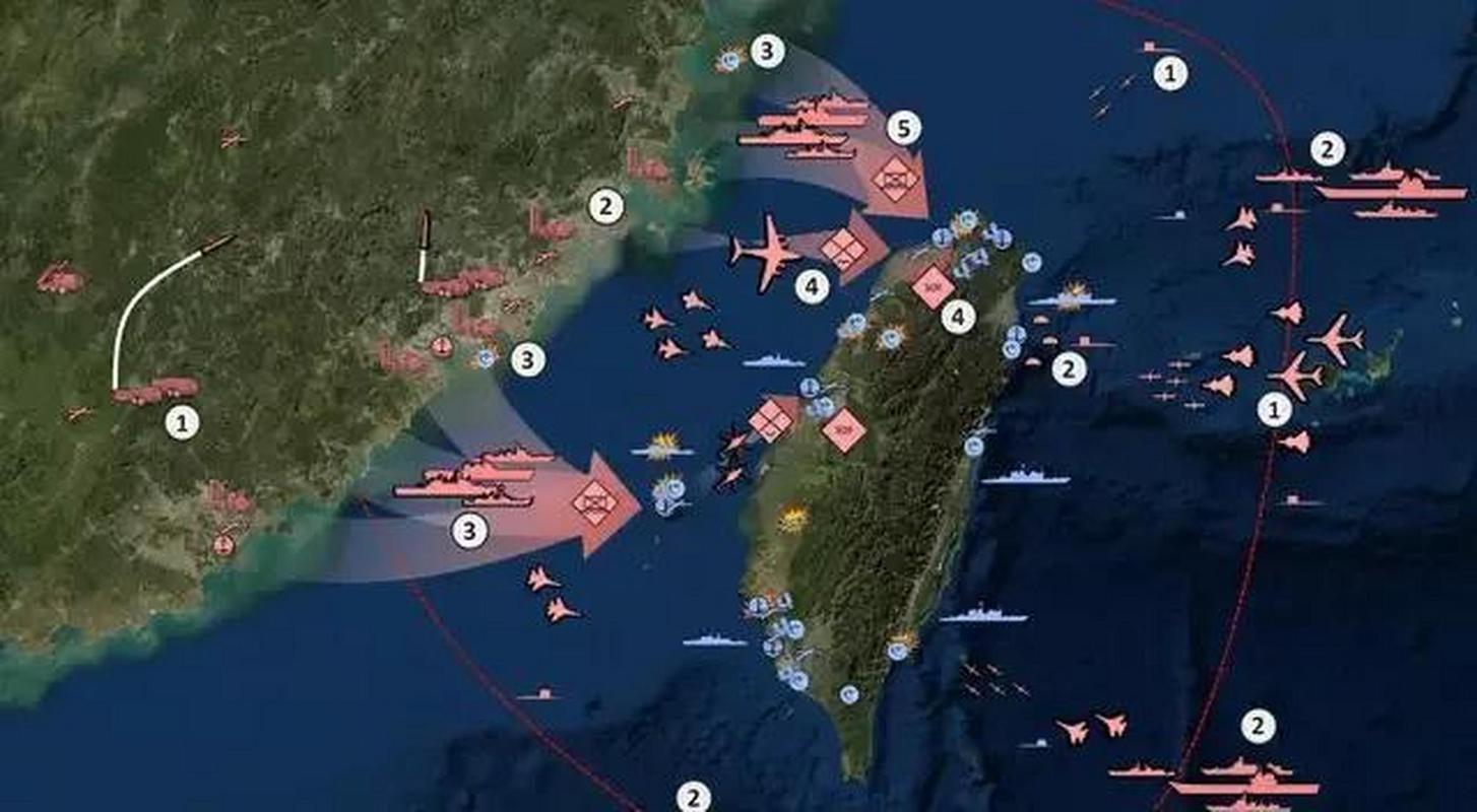 美国的风向彻底变了！中国大陆“围岛锁台计划”曝光！