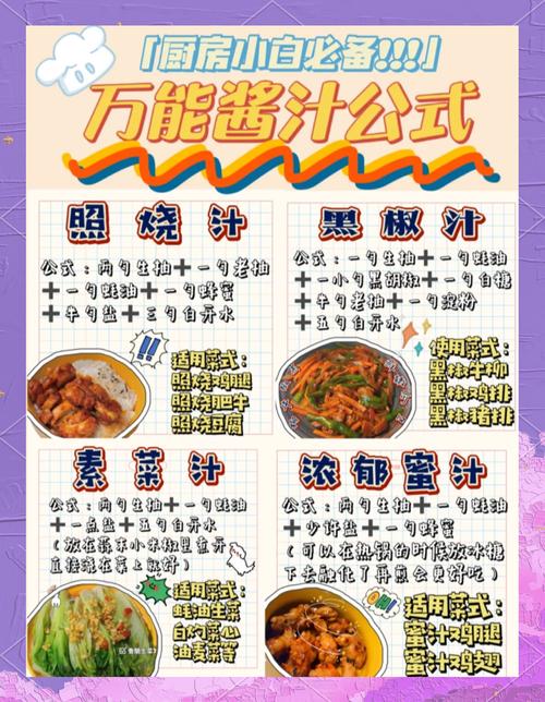 芝麻酱调制鲜香浓郁的“万能酱汁”这项绝学你值得拥有