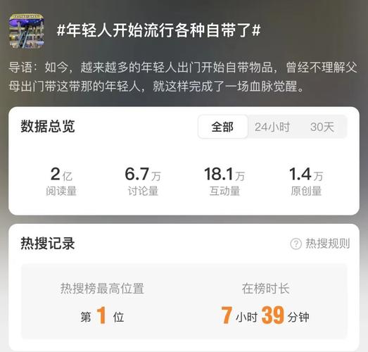 年轻人省钱热搜第一！爸妈：当年嫌我，现在学我