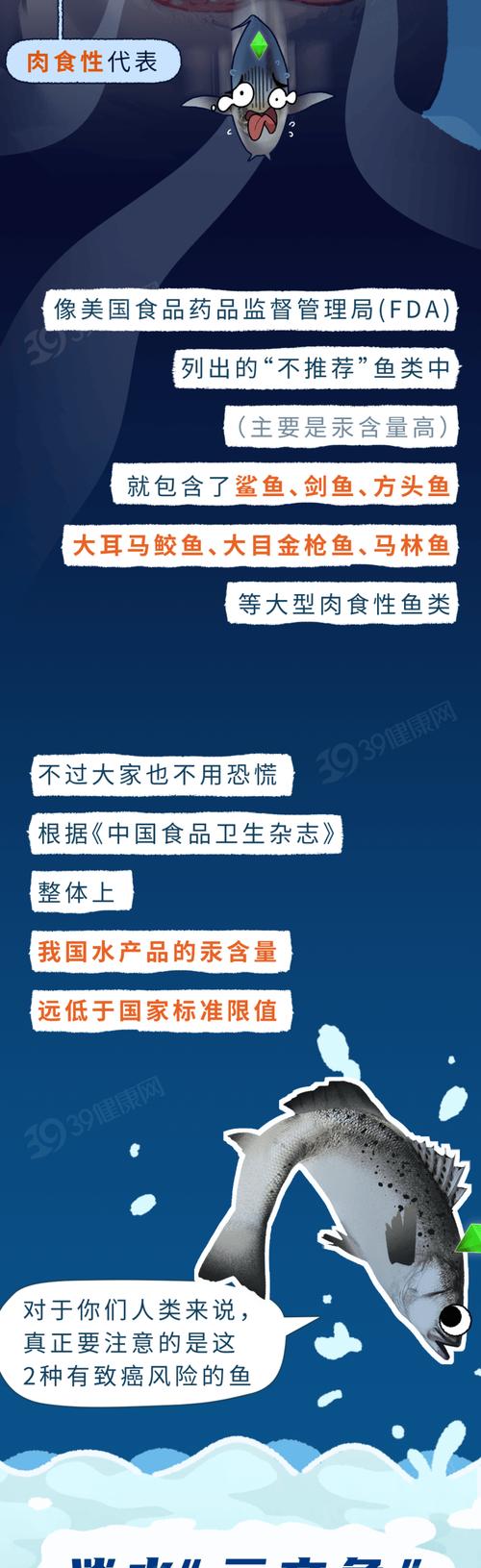 这种鱼含有“一级致癌物”医生提醒：再馋也要忍住 小心致癌