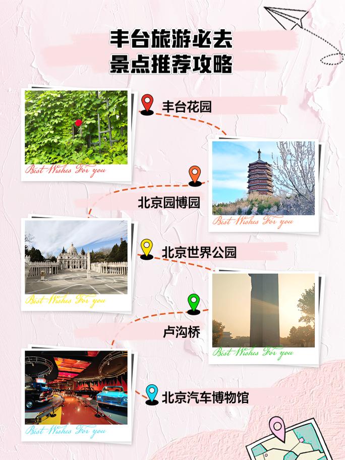 假期游园指南：丰台六大公园特色活动解锁春日浪漫