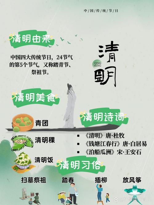 清明节 人间四月，挽春光，踏清明~