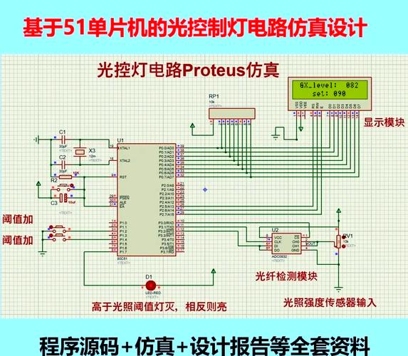 鑫盛洋光电取得一种 LED 条形吸顶灯及其智能照明控制方法专利