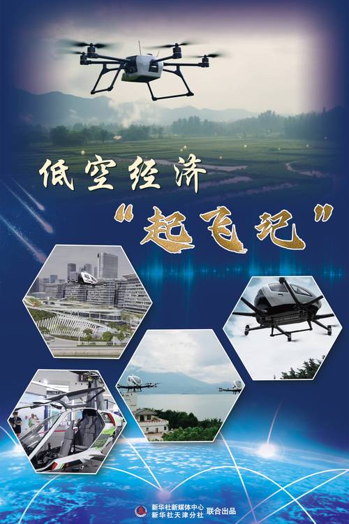 低空经济：数字孪生与场景革命重构城市未来