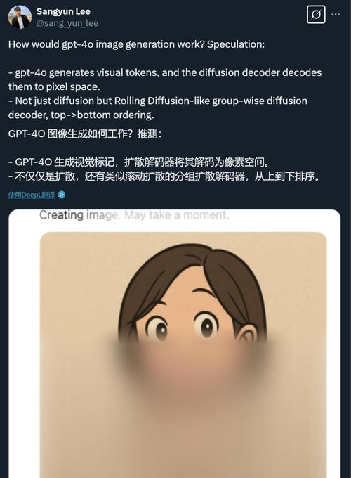 吉卜力风格AI图刷屏之际，消息称OpenAI正测试GPT-4o生图模型水印
