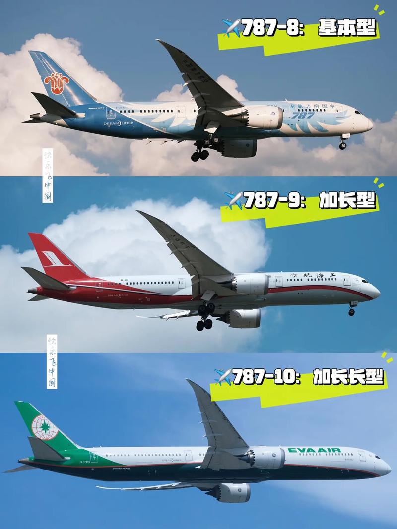 中银购美国50架波音787，为什么不购买国产的飞机？好好的查一查