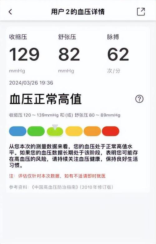 血压测量进入AI时代，这款血压计内藏着一个AI听诊医生！
