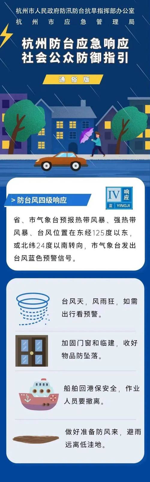 大风 暴雪 风雹 沙尘.启动应急响应！山东需密切关注，天气又要“变脸”