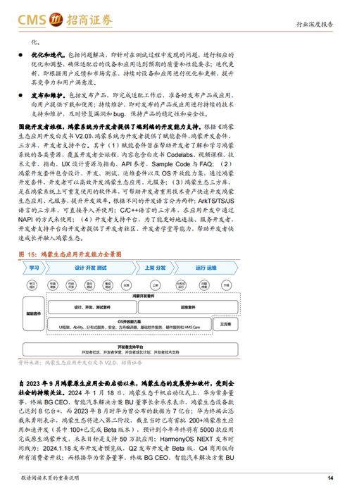 芯海科技鸿蒙生态终端出货近4000万台 BMS芯片累计出货量破亿颗