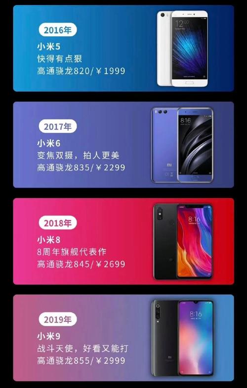 重回初心 为发烧而生！小米手机新功能可调节CPU/GPU频率