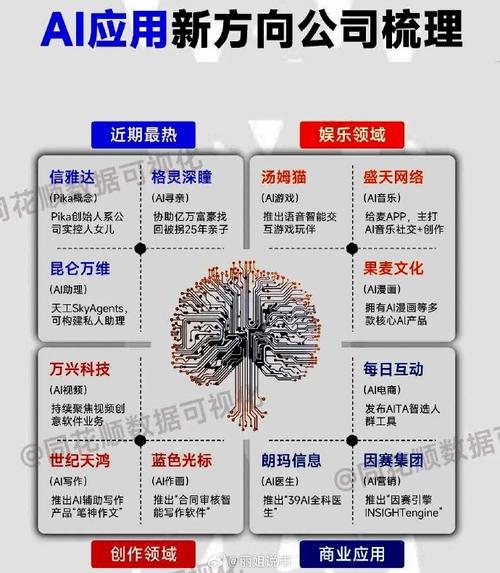 商汤发布多模态推理大模型，可生成6万字长思维链，10秒解说视频亮点